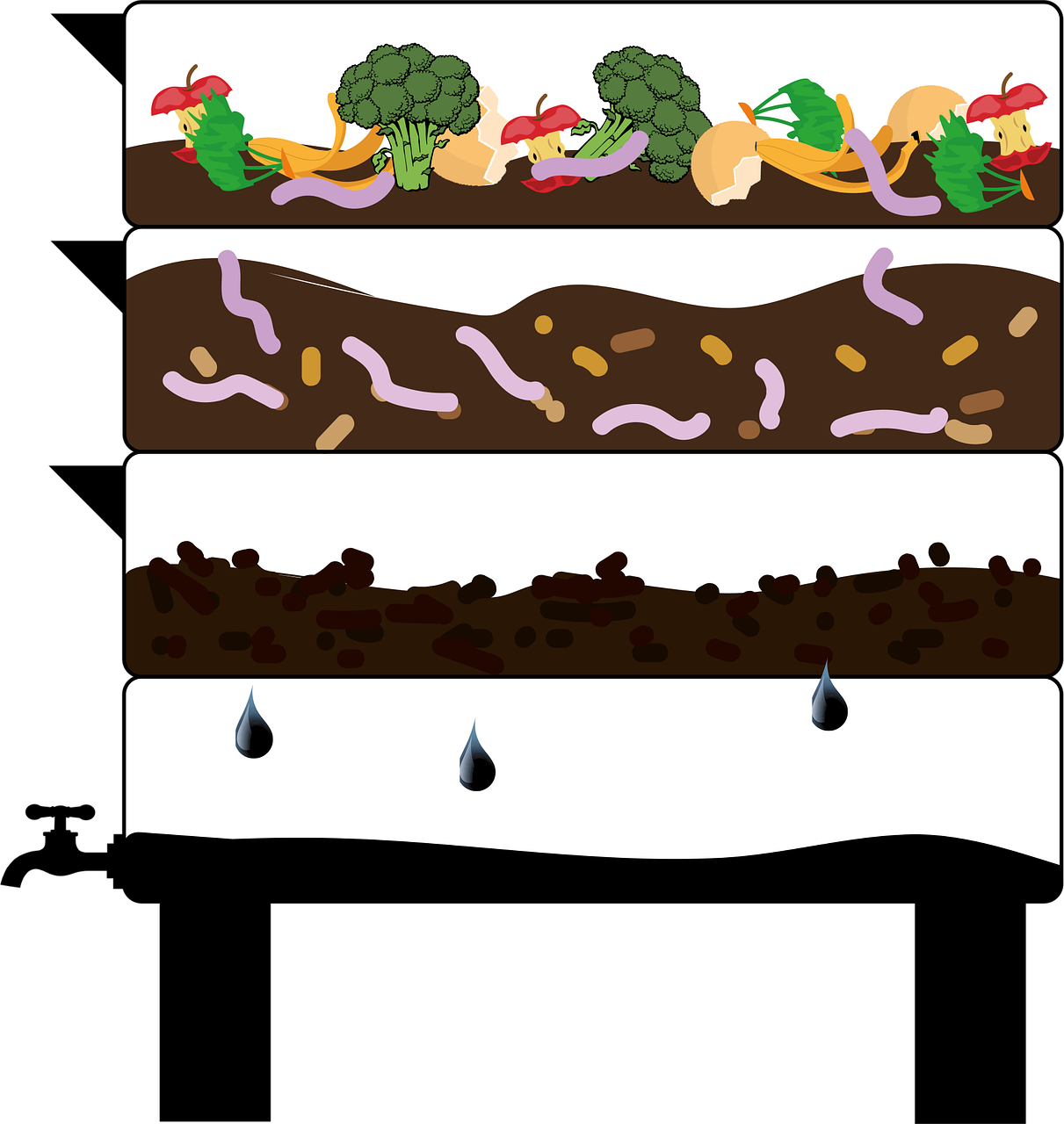 découvrez le vermicompostage, une méthode écologique pour transformer vos déchets organiques en un compost riche et naturel grâce aux vers de terre.