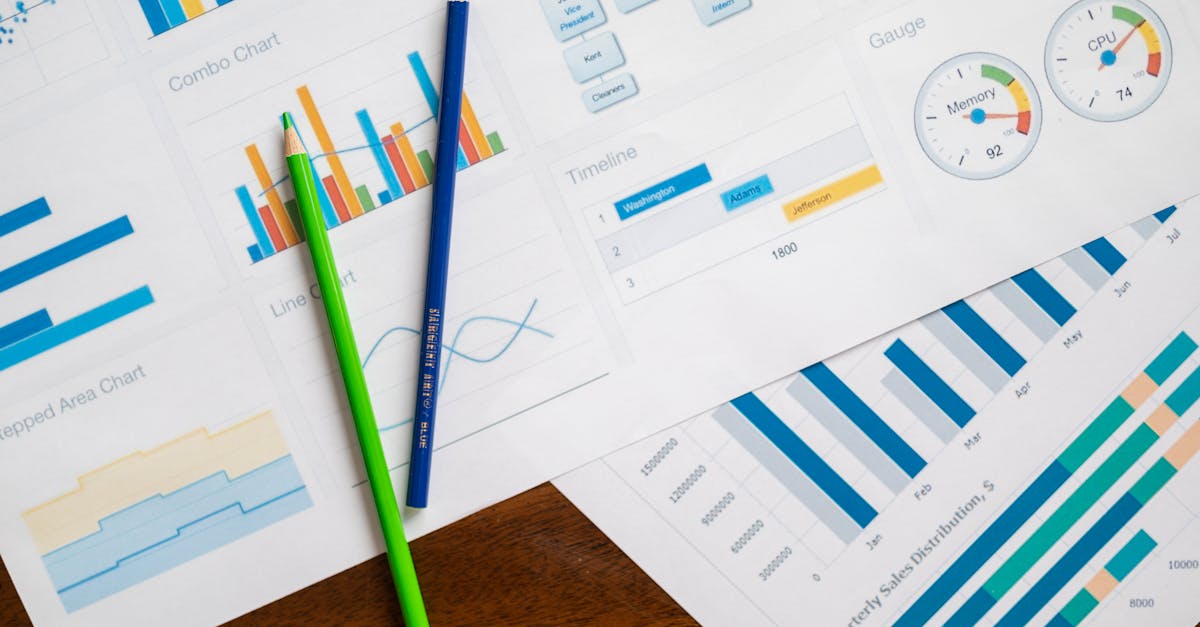 découvrez le financement vert, une approche durable pour soutenir des projets respectueux de l'environnement. apprenez comment ce type de financement contribue à la transition énergétique et au développement durable tout en offrant des opportunités d'investissement responsables.