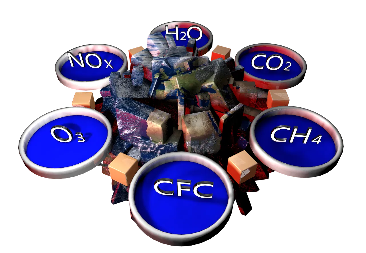 Objectif 2 tonnes : Comprendre les gaz à effet de serre et leur impact
