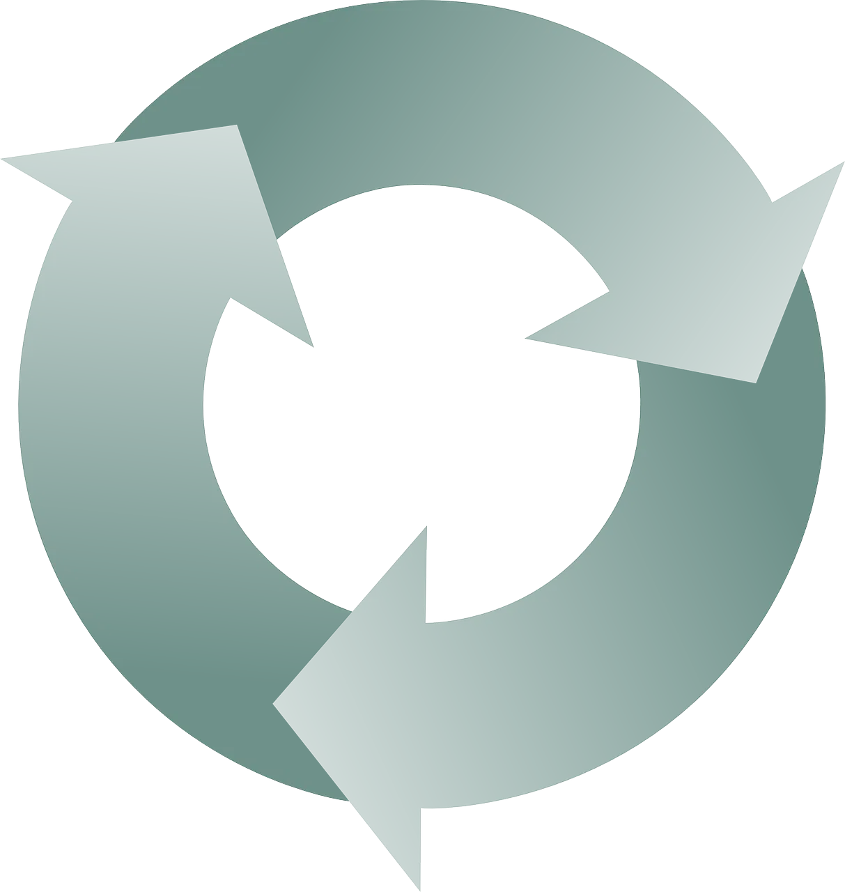 Le lien entre économie circulaire et changement dans les comportements