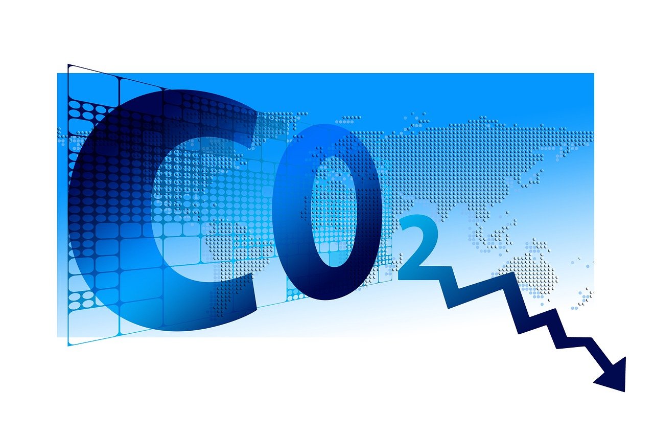 Empreinte carbone : évaluez rapidement et simplement l’impact écologique de votre quotidien