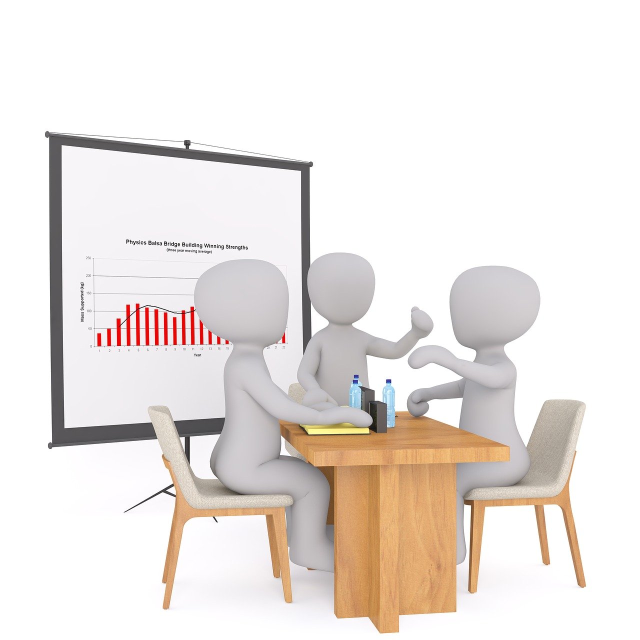 ECOSLOPS : Analyse des Résultats Annuels 2025 et Perspectives d’Avenir