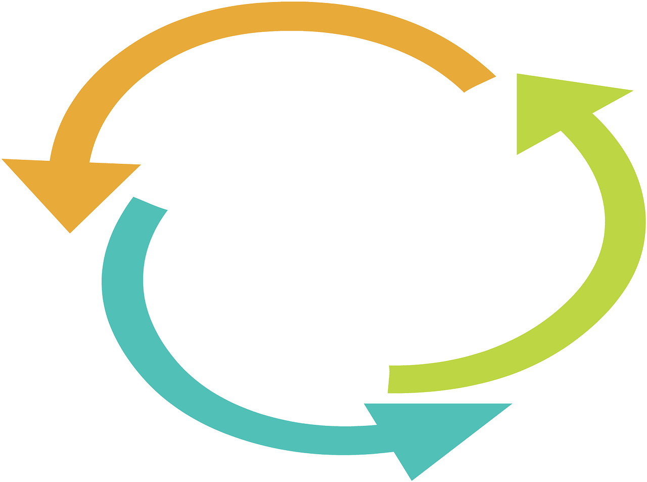 découvrez comment adopter la durabilité au quotidien et apprenez des conseils pratiques pour préserver l’environnement, économiser les ressources et favoriser un avenir plus responsable.