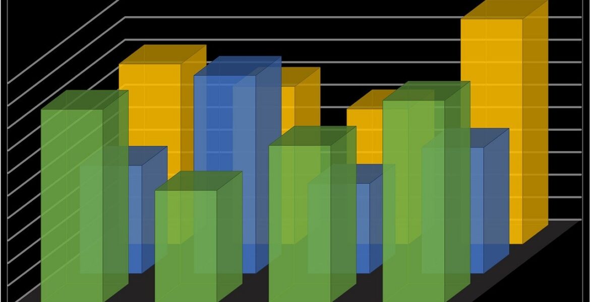 analyse de la performance économique : indicateurs clés, tendances actuelles et perspectives de croissance.